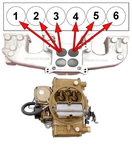 clifford_intake_correct (39K)