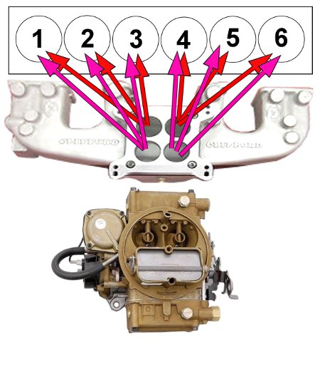 clifford_intake_correct (39K)