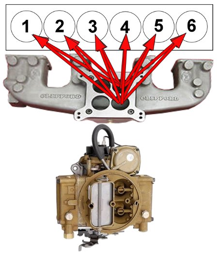 clifford_intake_correct (39K)